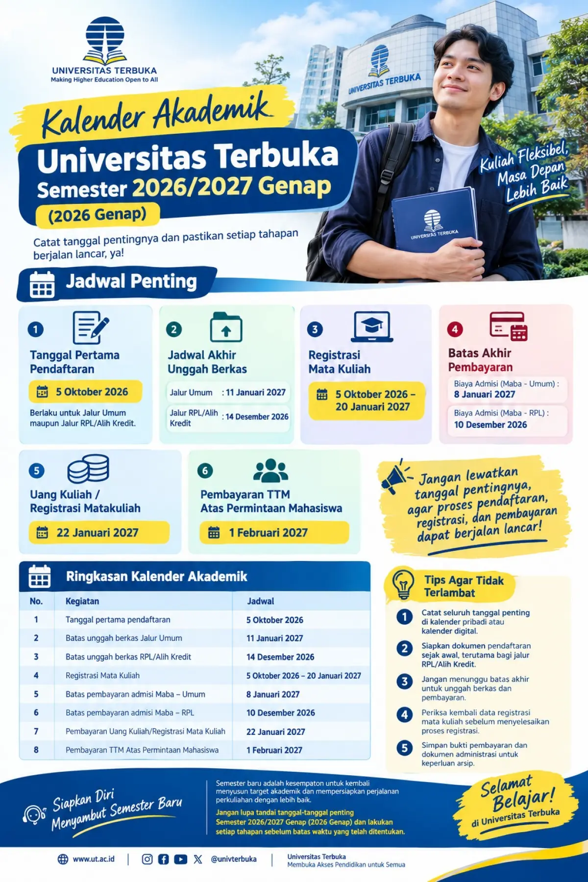 Kalender Akademik Universitas Terbuka Semester 2026/2027 Genap: Catat Tanggal Pentingnya!